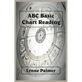 ABC Basic Chart Reading