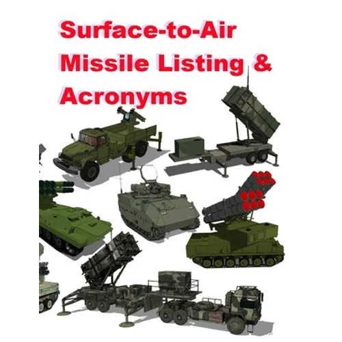 Surface‐to‐Air Missile Listing & Acronyms