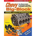 Chevy Big-Block Engine Parts Interchange: The Ultimate Guide to Sourcing and Selecting Compatible Factory Parts
