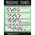 Fretboard Chord Charts for Guitar - In Altered Tuning: 4ths