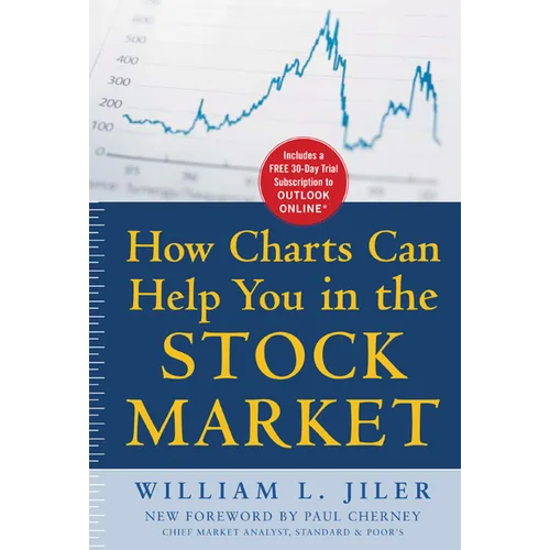 How Charts Can Help You in the Stock Market (Pb)