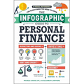 The Infographic Guide to Personal Finance: A Visual Reference for Everything You Need to Know