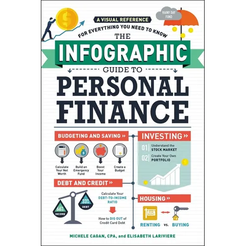 The Infographic Guide to Personal Finance: A Visual Reference for Everything You Need to Know