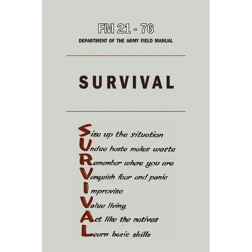 U.S. Army Survival Manual FM 21-76