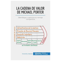 La cadena de valor de Michael Porter: Identifique y optimice su ventaja competitiva