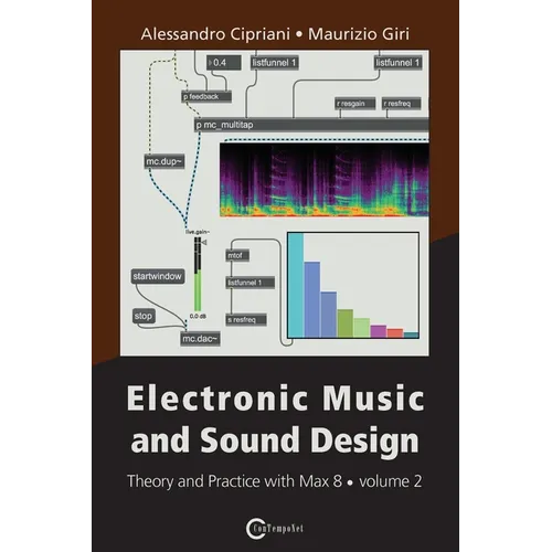 Electronic Music and Sound Design - Theory and Practice with Max 8 - Volume 2 (Third Edition)