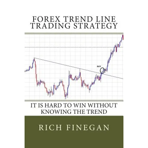 Forex Trend line Trading Strategy: It is hard to win without knowing the trend