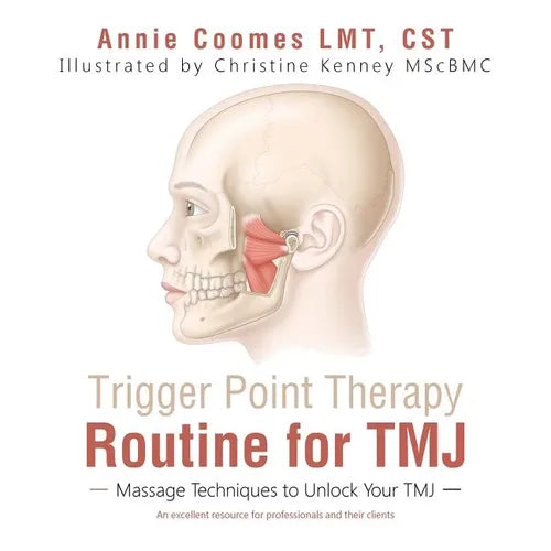Trigger Point Therapy Routine for TMJ: Massage Techniques to Unlock Your TMJ