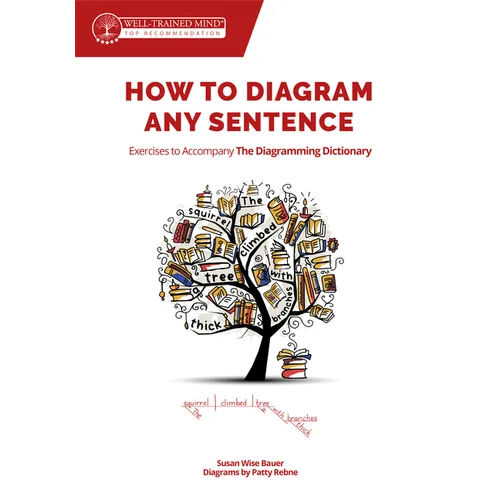 How to Diagram Any Sentence: Exercises to Accompany the Diagramming Dictionary