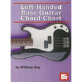Left-Handed Bass Guitar Chord Chart