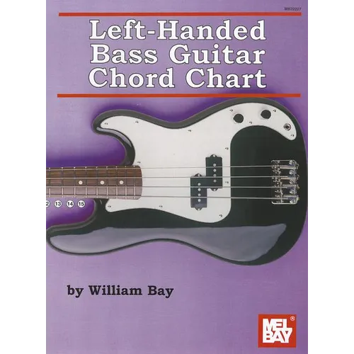 Left-Handed Bass Guitar Chord Chart