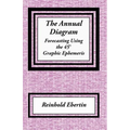 The Annual Diagram