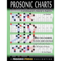 Fretboard Chord Charts for Guitar