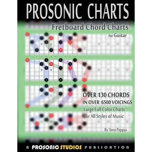 Fretboard Chord Charts for Guitar
