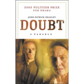 Doubt