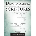 Diagramming the Scriptures