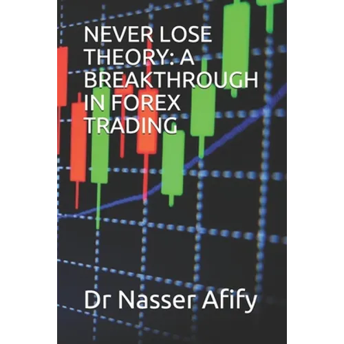 Never Lose Theory: A Breakthrough in Forex Trading