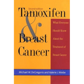 Tamoxifen & Breast Cancer