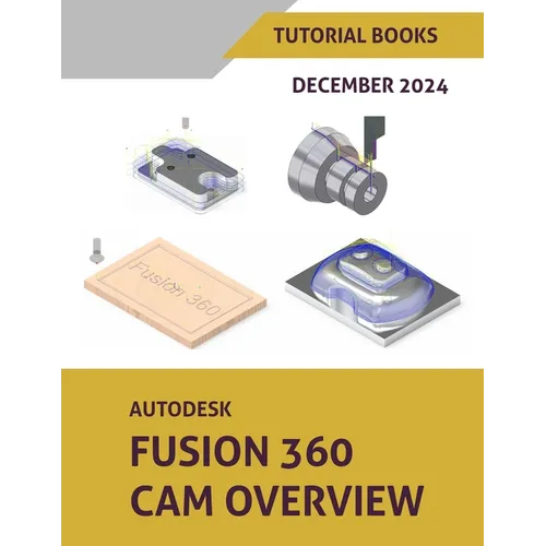 Autodesk Fusion 360 CAM Overview (December 2024): Colored