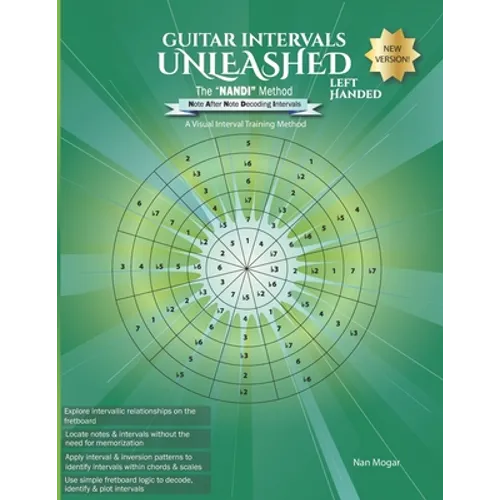 Guitar Intervals Unleashed: The "NANDI" Method (Left Handed): A Visual Interval Training Method