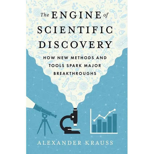 The Engine of Scientific Discovery: How New Methods and Tools Spark Major Breakthroughs