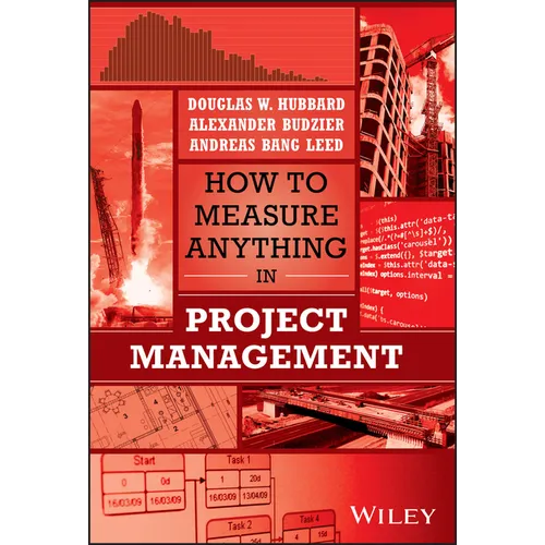 How to Measure Anything in Project Management