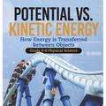 Potential vs. Kinetic Energy How Energy is Transferred Between Objects Grade 6-8 Physical Science