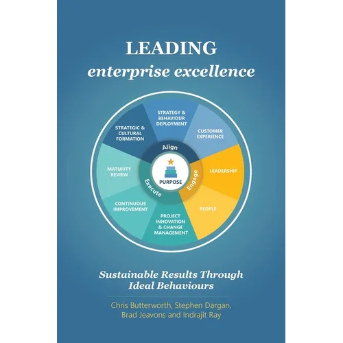 Leading Enterprise Excellence: Sustainable results through ideal behaviours