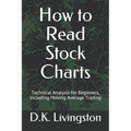 How to Read Stock Charts: Technical Analysis for Beginners, Including Moving Average Trading