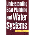 Understanding Boat Plumbing and Water Systems