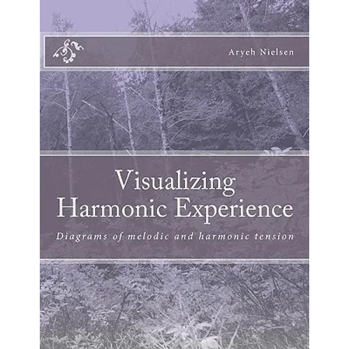 Visualizing Harmonic Experience: Diagrams of melodic and harmonic tension