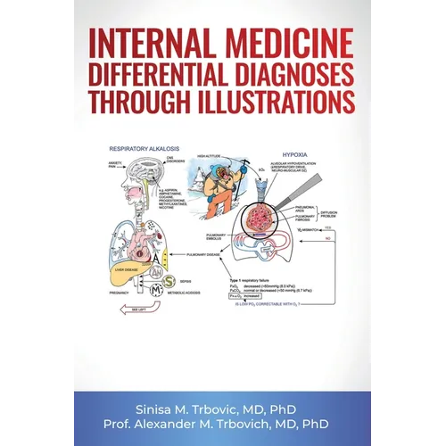 Internal Medicine Differential Diagnoses Through Illustrations