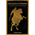From Creation to Unification: The Complete Histories Behind the Ch'ang Hon (Itf) Patterns