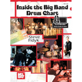 Inside the Big Band Drum Chart