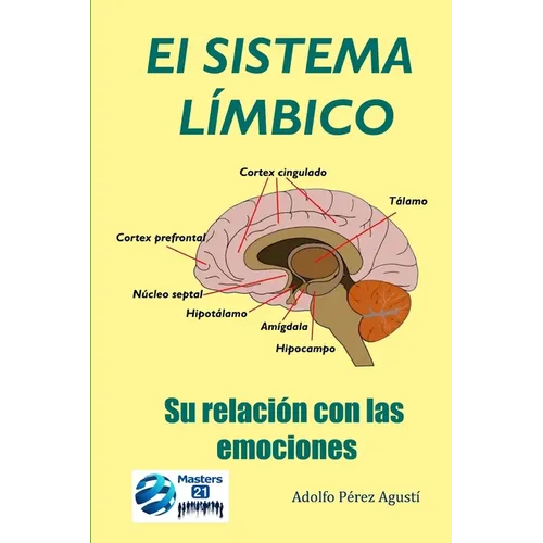 El Sistema Límbico: Su relación con las emociones