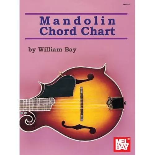 Mandolin Chord Chart