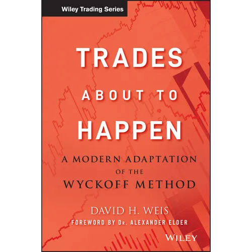Trades about to Happen: A Modern Adaptation of the Wyckoff Method